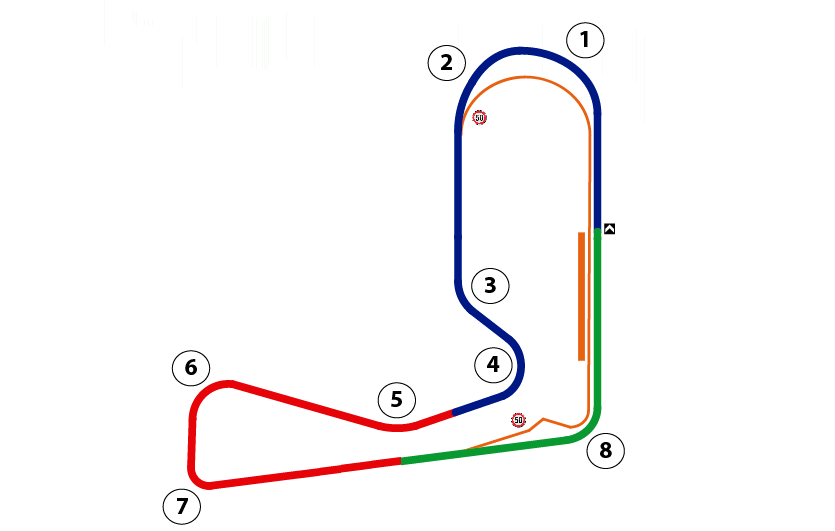 Traçado de Cascavel