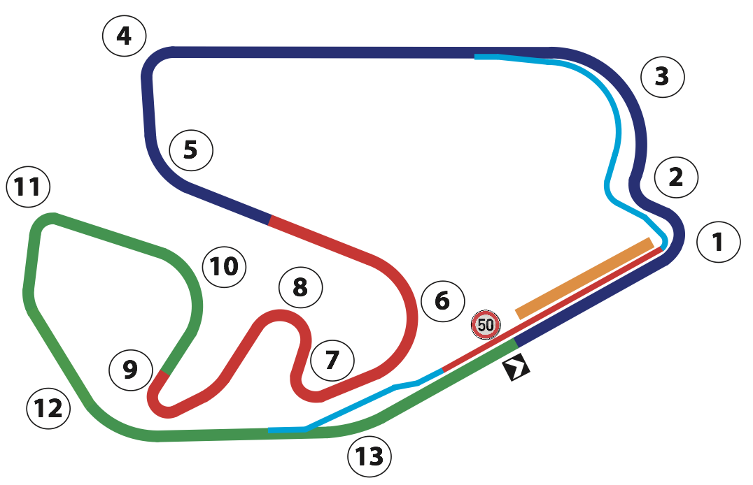 Traçado de Interlagos