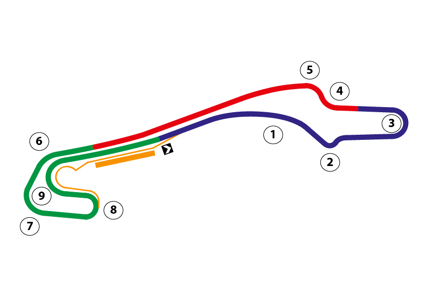 Traçado de Londrina