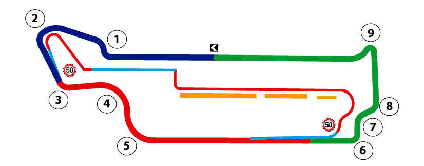 Traçado de Velopark